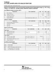 TLV990-28PFB 数据规格书 6