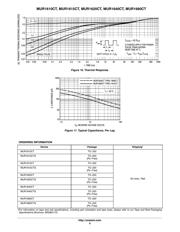 MUR1610CTR datasheet.datasheet_page 6