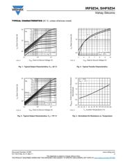 IRF9Z34 datasheet.datasheet_page 3