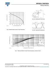 IRF9Z34 datasheet.datasheet_page 5