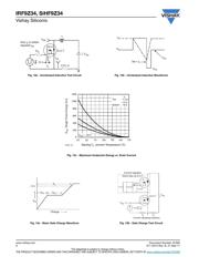 IRF9Z34 datasheet.datasheet_page 6