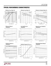 LTC3730CG#TRPBF datasheet.datasheet_page 5