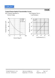 PD638C datasheet.datasheet_page 5