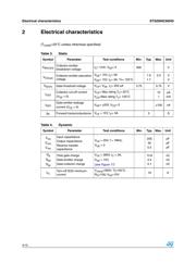 STGD6NC60HDT4 datasheet.datasheet_page 4