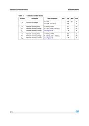 STGD6NC60HDT4 datasheet.datasheet_page 6