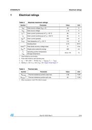 STD95N4LF3 datasheet.datasheet_page 3