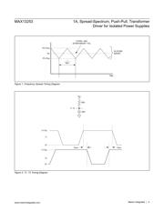 MAX13253ATB+T datasheet.datasheet_page 4