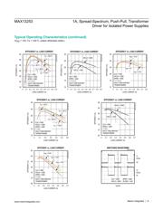 MAX13253ATB+T datasheet.datasheet_page 6