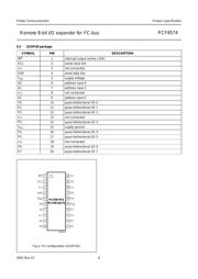 PCF8574P,112 数据规格书 6