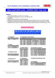 GRM0335C1E150JD01D 数据规格书 1