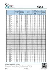 SMCJ350 datasheet.datasheet_page 2