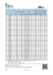 SMCJ350 datasheet.datasheet_page 3