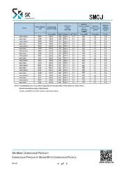 SMCJ350 datasheet.datasheet_page 4