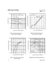 IRFH3707TRPBF datasheet.datasheet_page 4