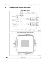 FDA2100LV-T 数据规格书 3