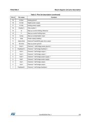 FDA2100LV-T 数据规格书 5