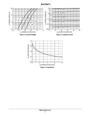 BAV70WT1 datasheet.datasheet_page 3