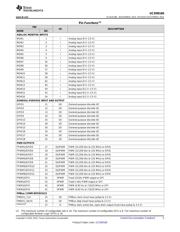 UCD90160 datasheet.datasheet_page 5