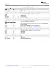 UCD90160 datasheet.datasheet_page 6