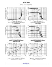 BCP53 datasheet.datasheet_page 3