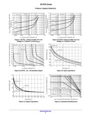 BCP53 datasheet.datasheet_page 4