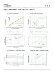 KA5L0380R-YDTU datasheet.datasheet_page 5