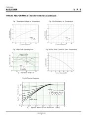 KA5L0380R-YDTU datasheet.datasheet_page 6