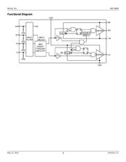 MIC4608YM-TR datasheet.datasheet_page 6