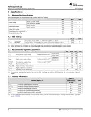 PCM5121 datasheet.datasheet_page 6