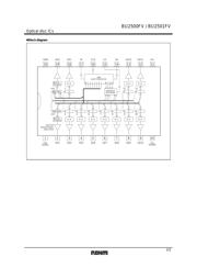 BU2501FV-E2 datasheet.datasheet_page 2