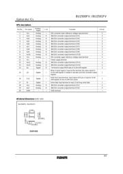 BU2501FV-E2 datasheet.datasheet_page 3