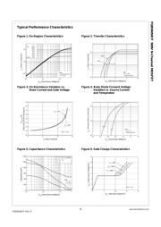 FQB5N50CFTM datasheet.datasheet_page 3