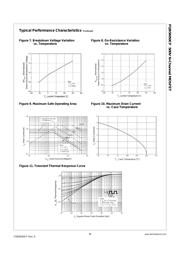 FQB5N50CFTM datasheet.datasheet_page 4