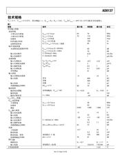 AD8137YR datasheet.datasheet_page 3