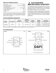 OPA2690 datasheet.datasheet_page 2