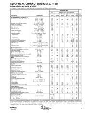 OPA3692 datasheet.datasheet_page 3