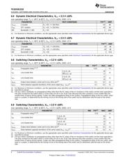 TS3USB221EDRCR datasheet.datasheet_page 6