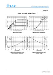 L2N7002LT1G datasheet.datasheet_page 3