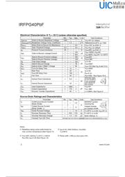 IRFPG40PBF 数据规格书 2