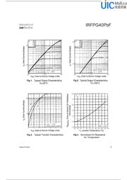 IRFPG40PBF 数据规格书 3