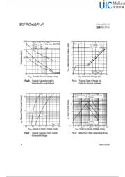 IRFPG40PBF 数据规格书 4