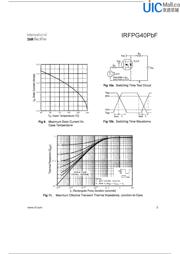 IRFPG40PBF 数据规格书 5