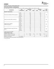 ADS8381IPFBT datasheet.datasheet_page 4