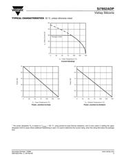 LT3837EFE#PBF datasheet.datasheet_page 5