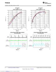 TPS65136_0806 datasheet.datasheet_page 6