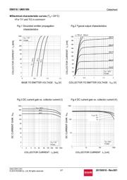 UMX18NTN datasheet.datasheet_page 3