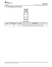 TPD1E01B04 datasheet.datasheet_page 3