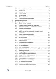 STM32L451CCU6TR datasheet.datasheet_page 5