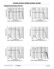 EL5163IWZ-T7A datasheet.datasheet_page 6