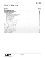 SI4133-BT datasheet.datasheet_page 3